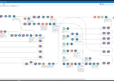 Alteryx Data Processing